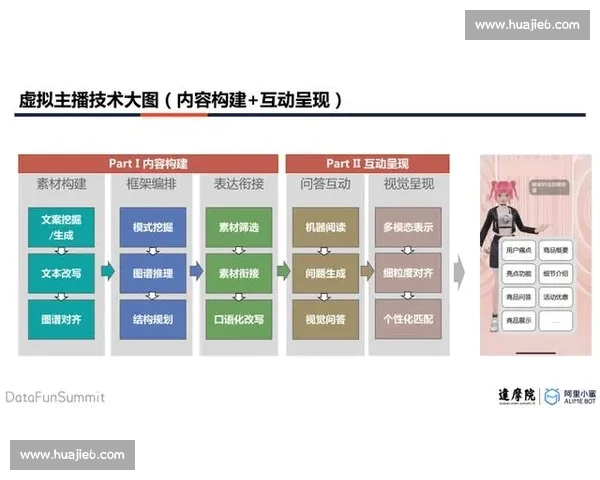 围绕剧本创作步骤全面解析创意生成与结构设计路径实践方法探索要